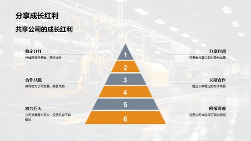 工业先锋，拥抱挑战