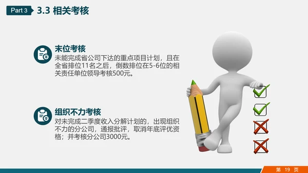 市场销售部门营销工作计划PPT多用途模板