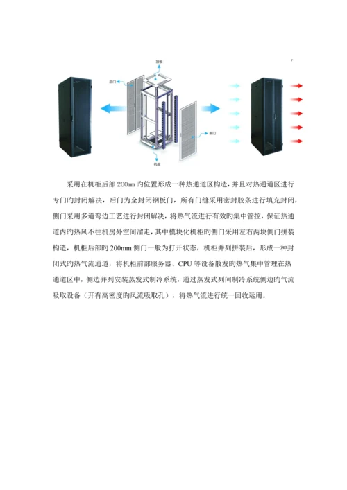 一套完整的微模块数据中心解决方案.docx