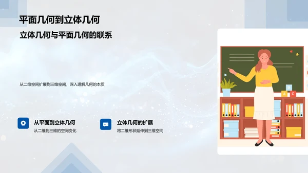 立体几何探析PPT模板