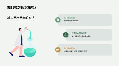 推广可持续发展理念