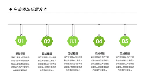 社区医疗保险保障工作总结汇报动态ppt模板