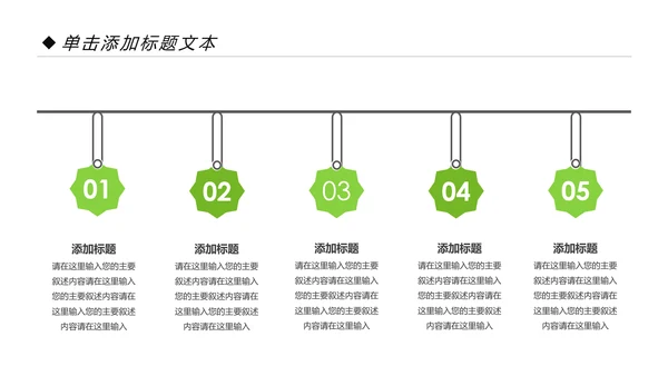 社区医疗保险保障工作总结汇报动态ppt模板