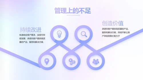 公司品牌策划方案工作总结动态PPT