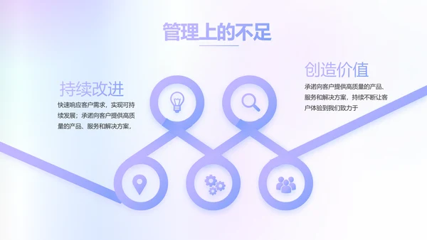 公司品牌策划方案工作总结动态PPT