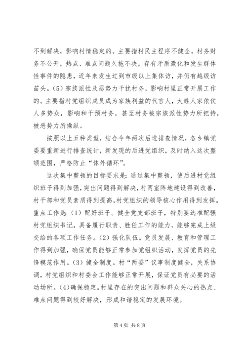 集中整顿农村后进党组织工作方案.docx