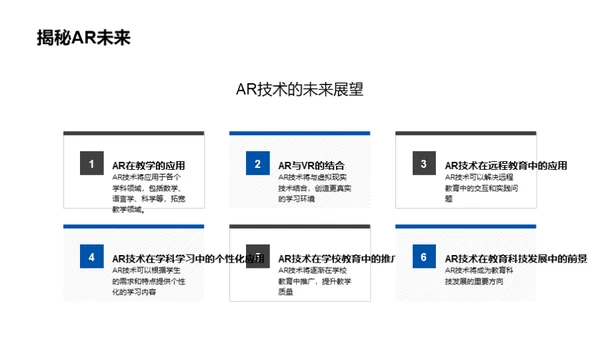 AR技术与教学革新