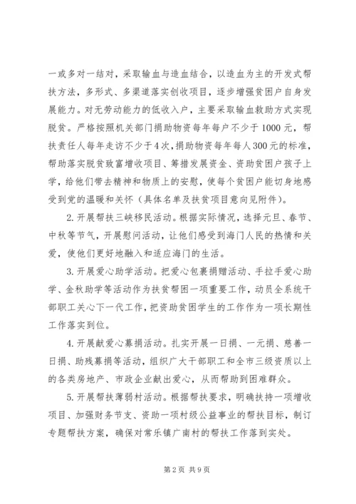 扶贫帮扶工作计划 (2).docx