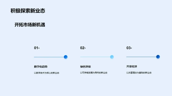 透视未来：房产市场新格局