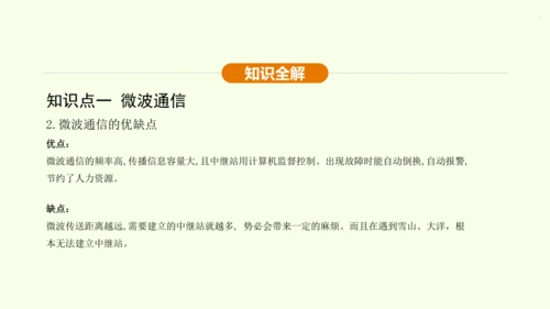 人教版 初中物理 九年级全册 第二十一章 信息的传递 21.4 越来越宽的信息之路课件（35页ppt