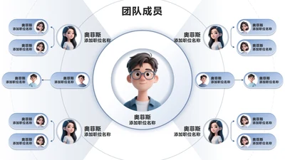 团队成员- 蓝色卡通风团队成员介绍PPT单页