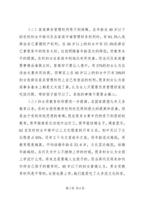 妇女维权工作调研报告 (2).docx