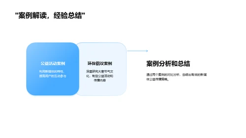 大寒传播新策略