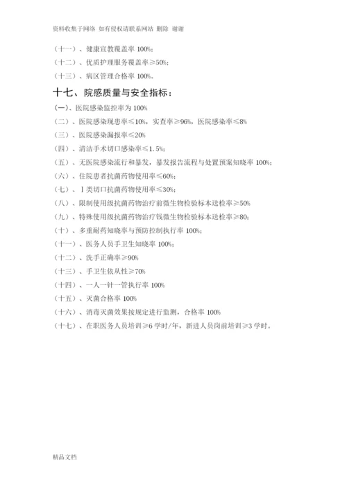 医院医疗质量与安全控制指标.docx