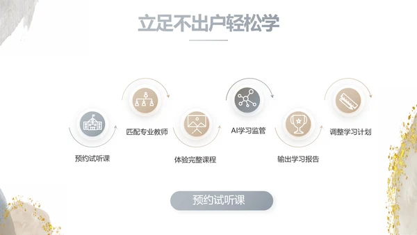 莫兰迪风格初中班主任述职报告PPT动态模板