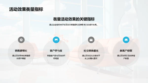 打造家居销售热潮