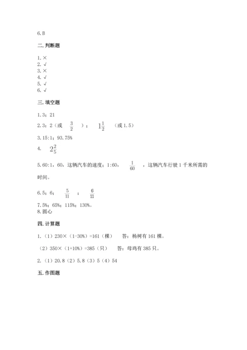 人教版六年级上册数学期末检测卷附答案（巩固）.docx