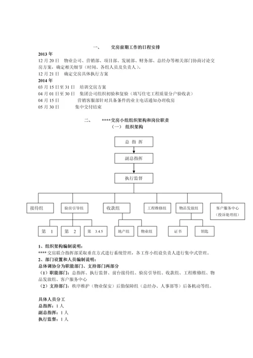 房屋交房方案word.docx