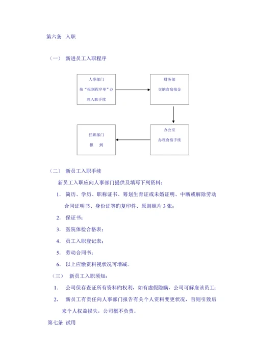 服装公司员工管理标准手册模板.docx