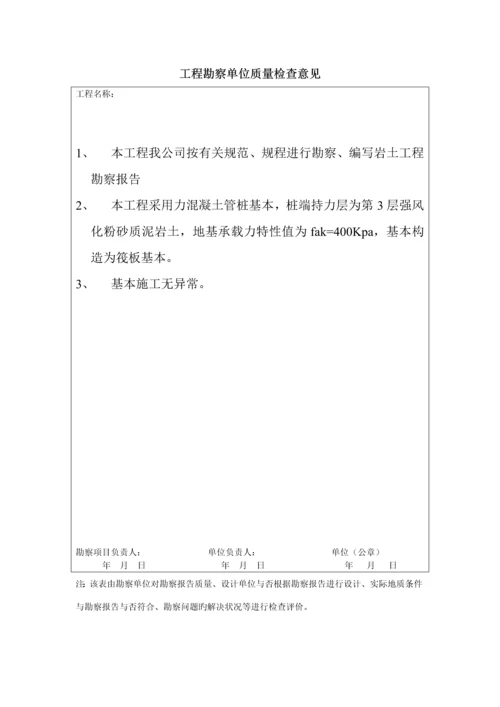 安徽关键工程竣工统一验收全面报告范例.docx