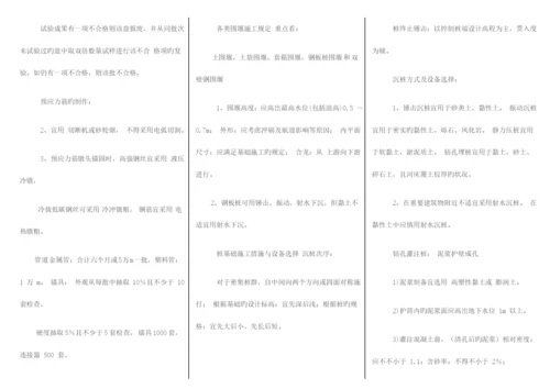 2023年二建市政实务重点考点版版.docx