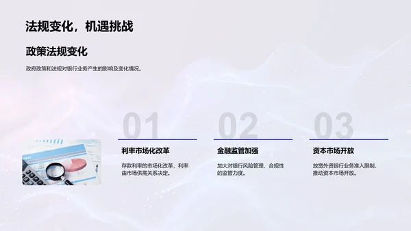 银行年度业务汇报PPT模板