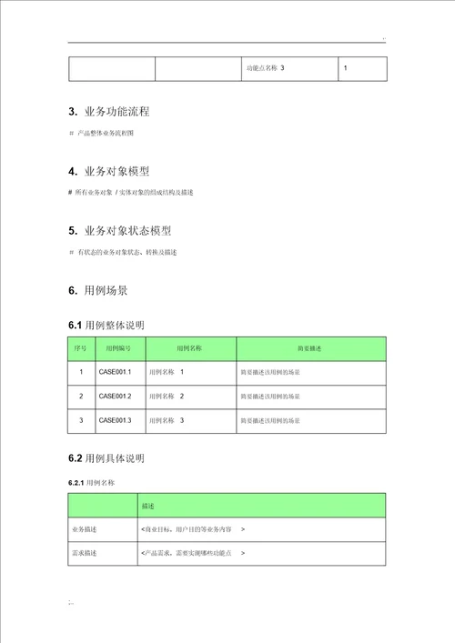 产品需求文档模板PRD