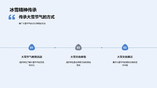 探索大雪节气文化