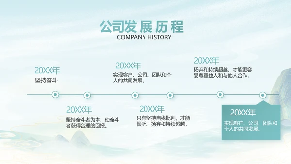 蓝色中国风春天春旅游电子相册PPT