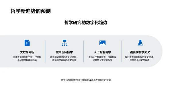 哲学研究答辩报告PPT模板