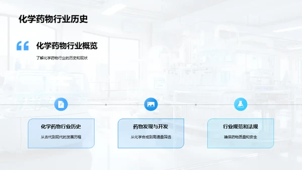 化学药物行业解析