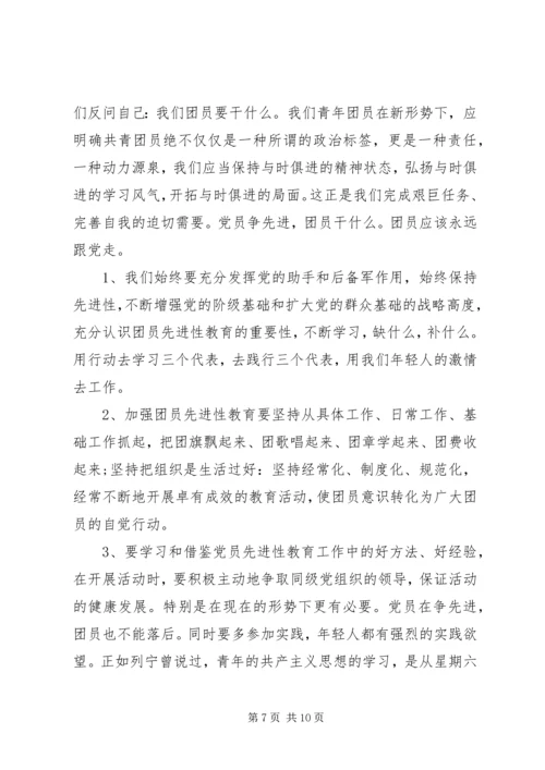 共青团员民主评议自我评价.docx