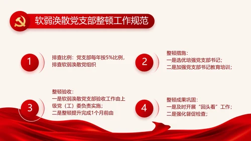 红色大气党建党支部年终述职报告PPT