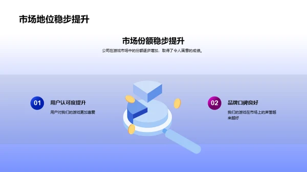 游戏行业季度盘点