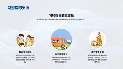 课题研究报告