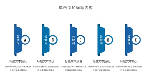 生物基因细胞化学医疗医学DNA学术研究PPT