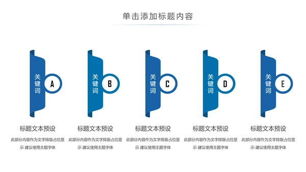 生物基因细胞化学医疗医学DNA学术研究PPT