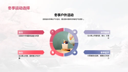 揭秘小寒节气