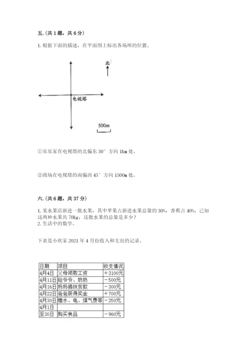 苏教版数学六年级下册试题期末模拟检测卷完美版.docx