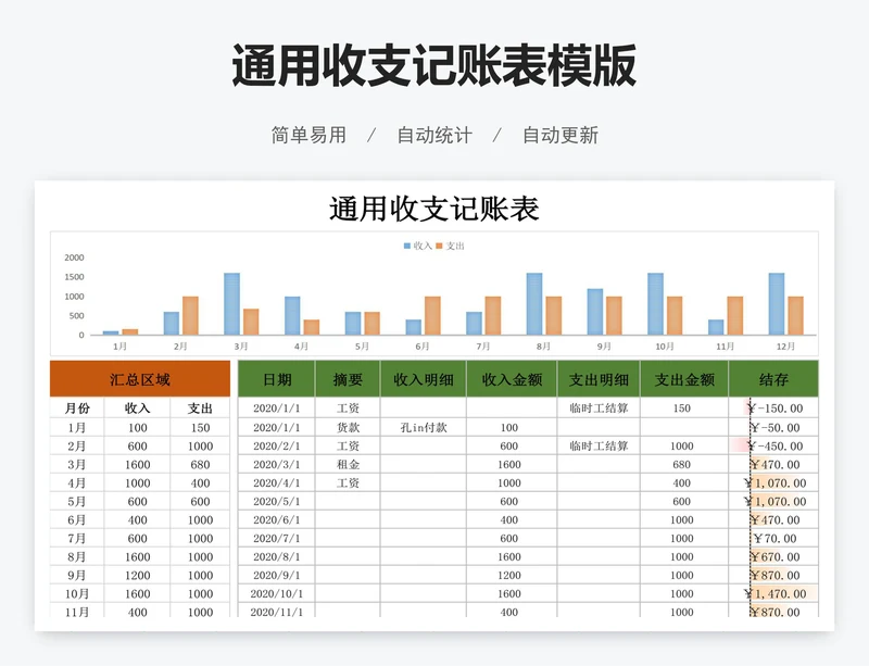 通用收支记账表模版