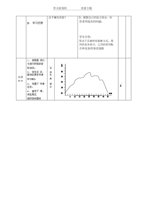 《跑——趣味接力跑》教学设计