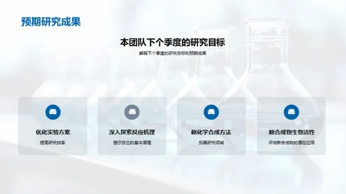 化学研究季度进展