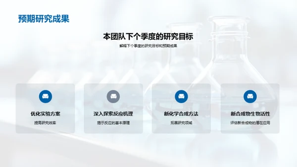 化学研究季度进展