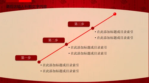公司新年年会福利ppt动态模板