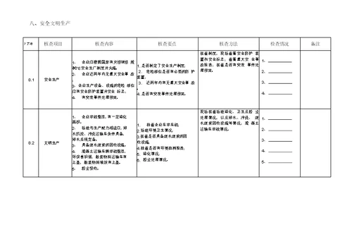 珠海商品混凝土生产企业质量大检查