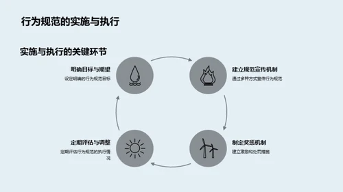 二年级孩子行为培养