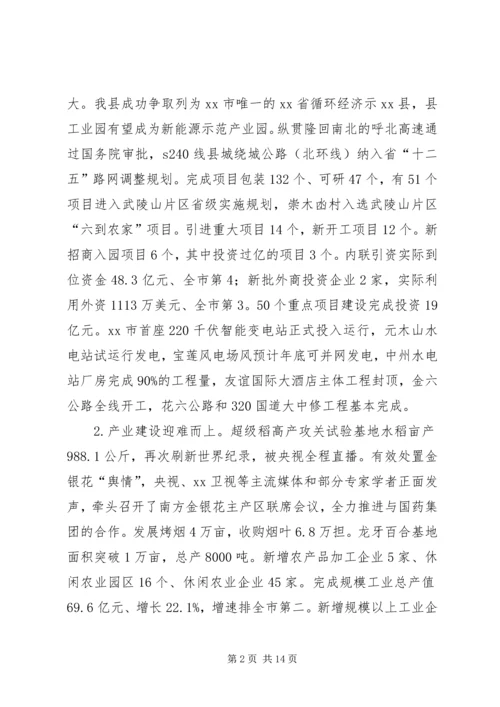 县扶贫工作情况汇报.docx