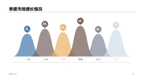 多色商务旅游行业调研市场营销PPT素材