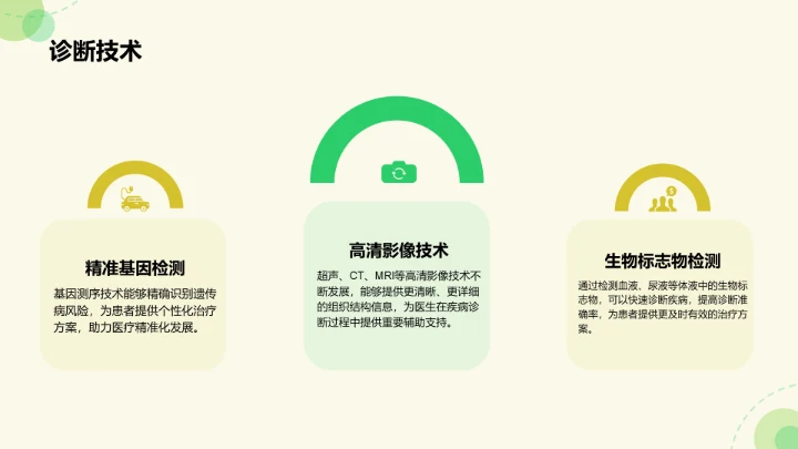 绿色插画风临床医学与健康诊疗指南PPT模板