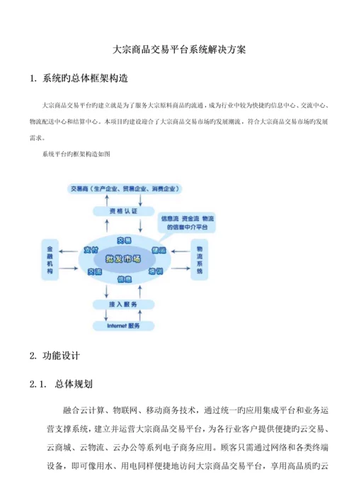 大宗商品交易平台解决专题方案.docx